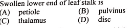 Question Image