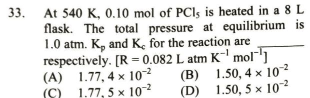 Question Image