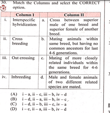 Question Image
