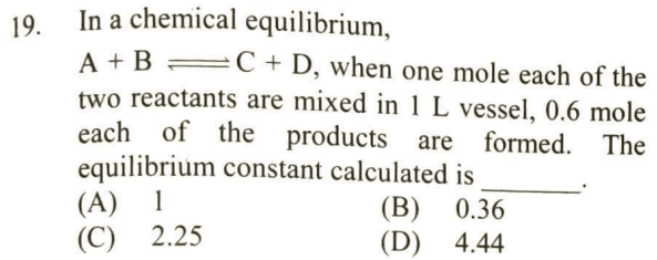Question Image