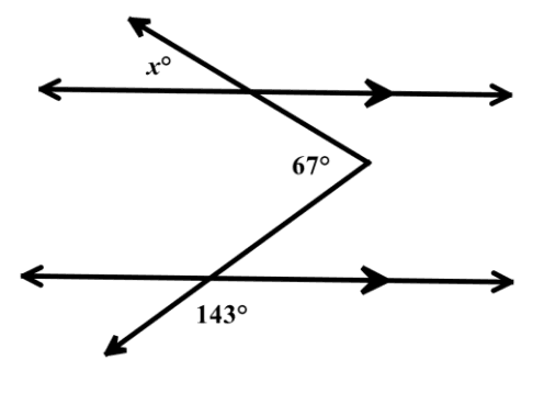 Question Image