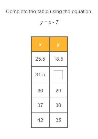 Question Image