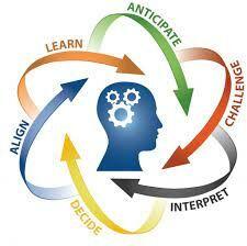 placeholder image to represent content