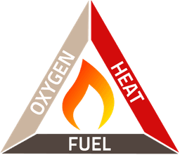 placeholder image to represent content