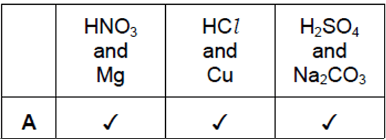 Answer Image