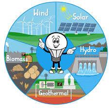 placeholder image to represent content