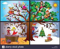 placeholder image to represent content