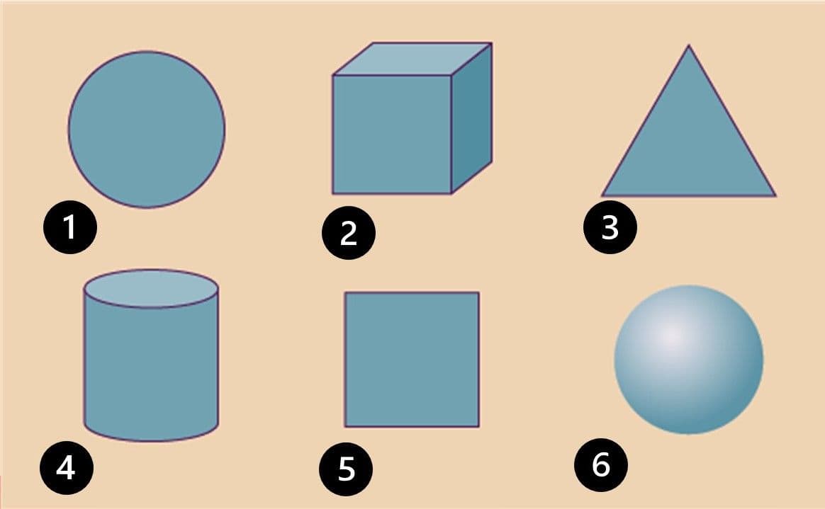 Question Image