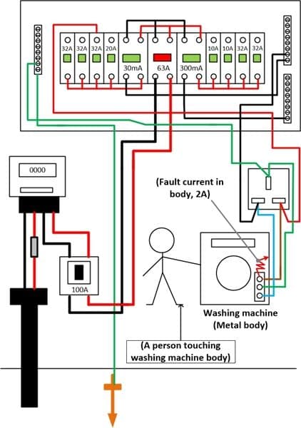 Question Image