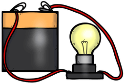 placeholder image to represent content