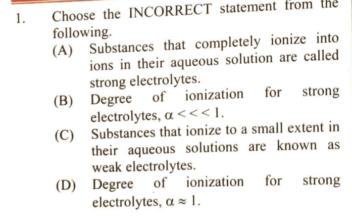 Question Image