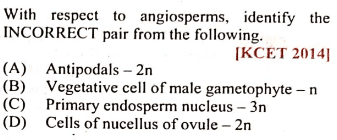 Question Image