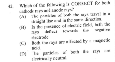 Question Image