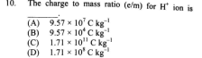Question Image