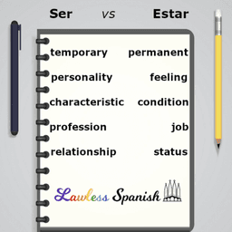 placeholder image to represent content