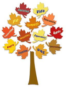 placeholder image to represent content