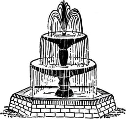 placeholder image to represent content