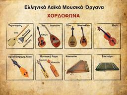 placeholder image to represent content