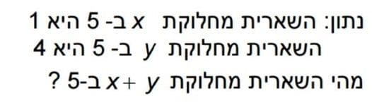 Question Image