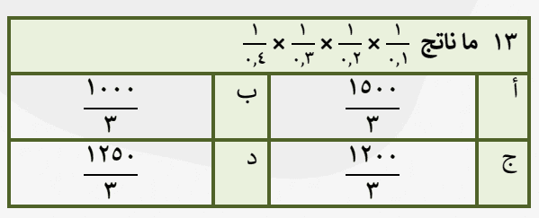 Question Image