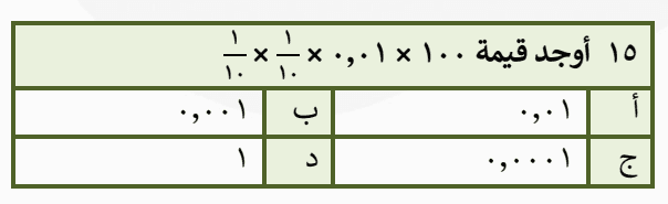Question Image