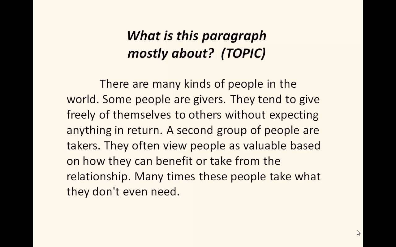 Question Image