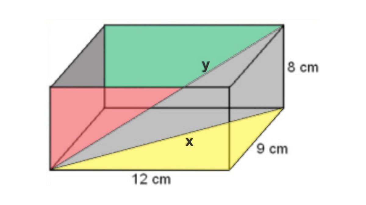 Question Image