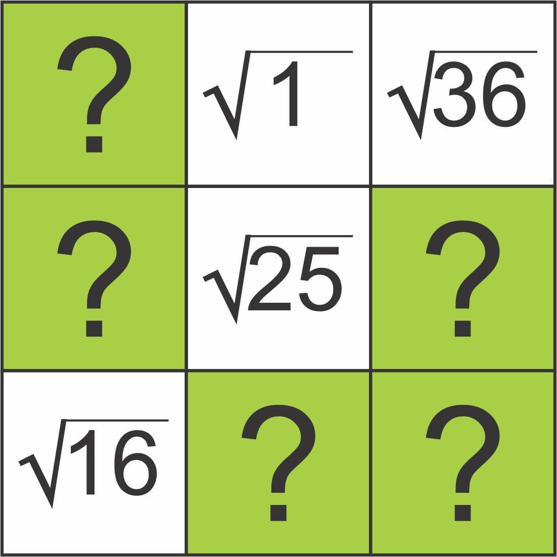 Question Image