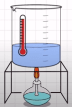 placeholder image to represent content