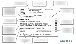 placeholder image to represent content