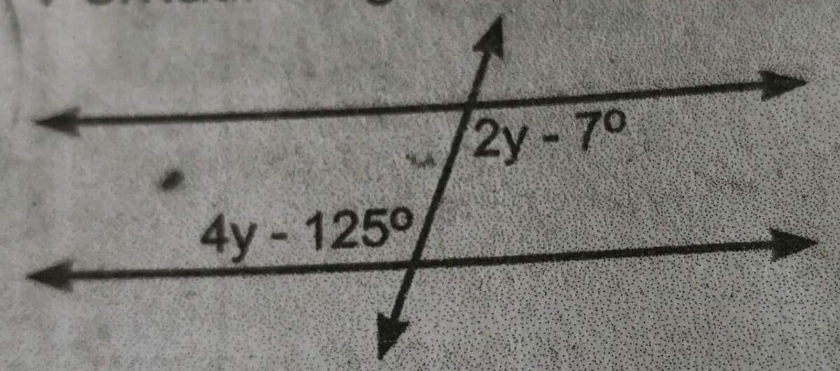 Question Image