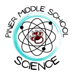 placeholder image to represent content