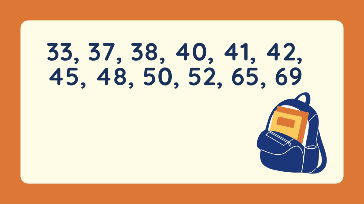 Question Image
