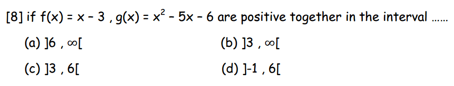 Question Image