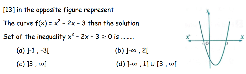 Question Image