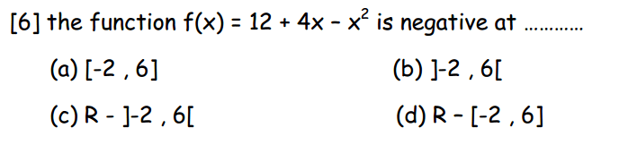 Question Image