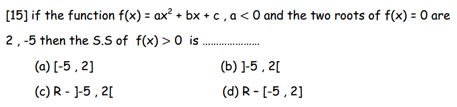 Question Image