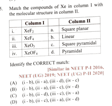 Question Image