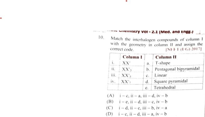 Question Image