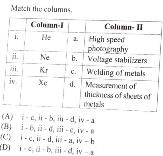 Question Image