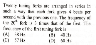 Question Image