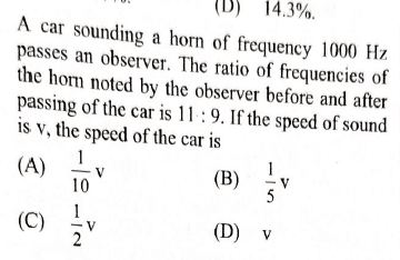 Question Image