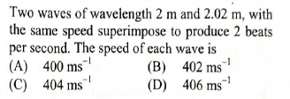 Question Image