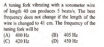 Question Image