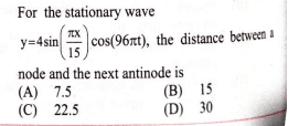 Question Image