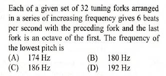 Question Image