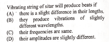 Question Image
