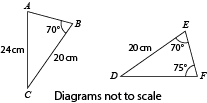 Question Image