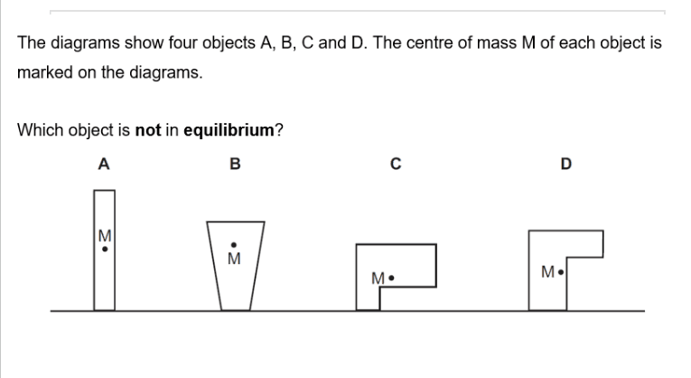 Question Image