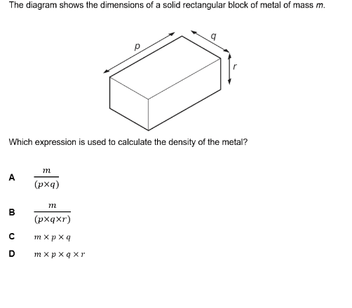 Question Image